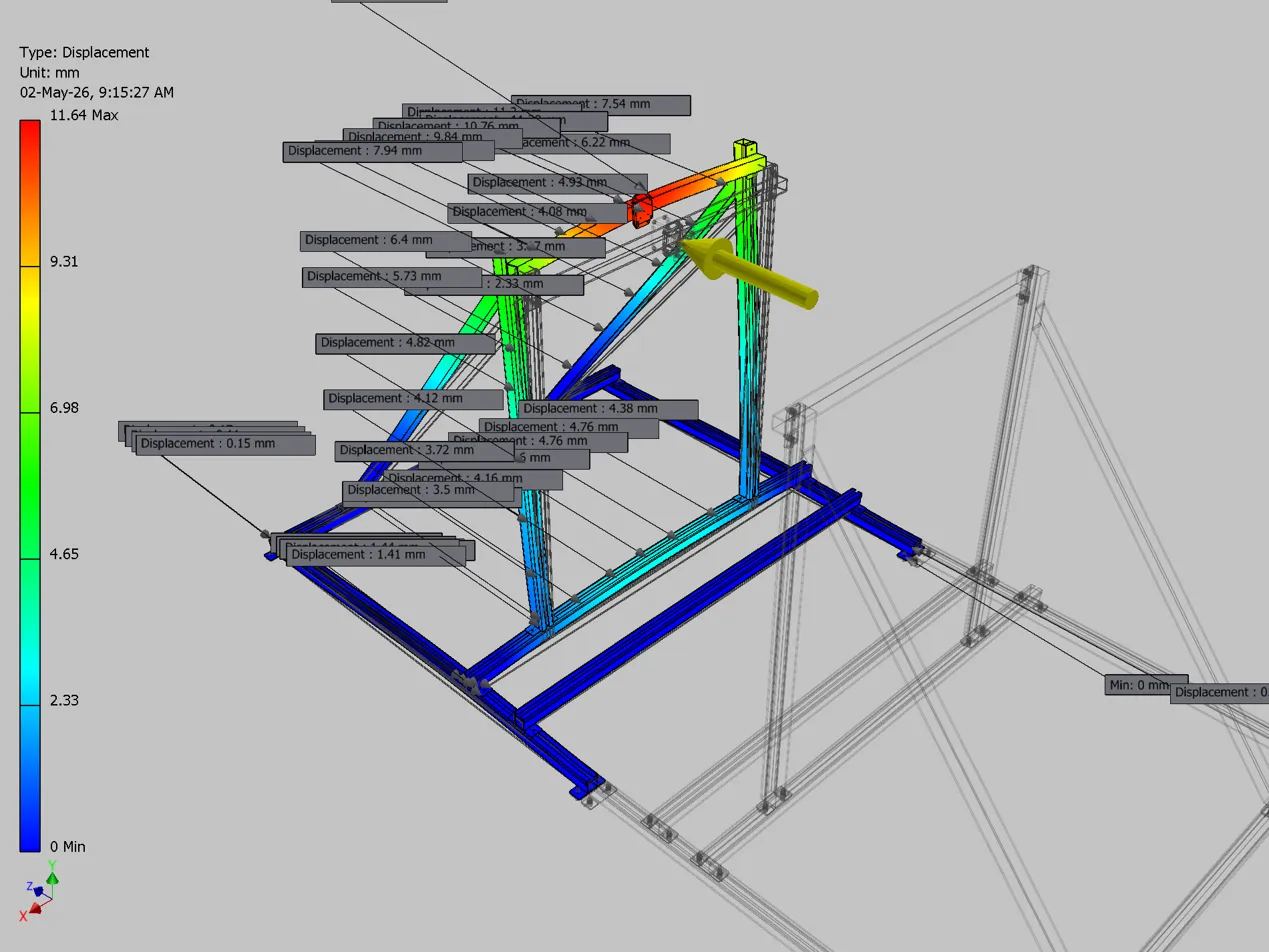 Displacement field at 10 kN proof load